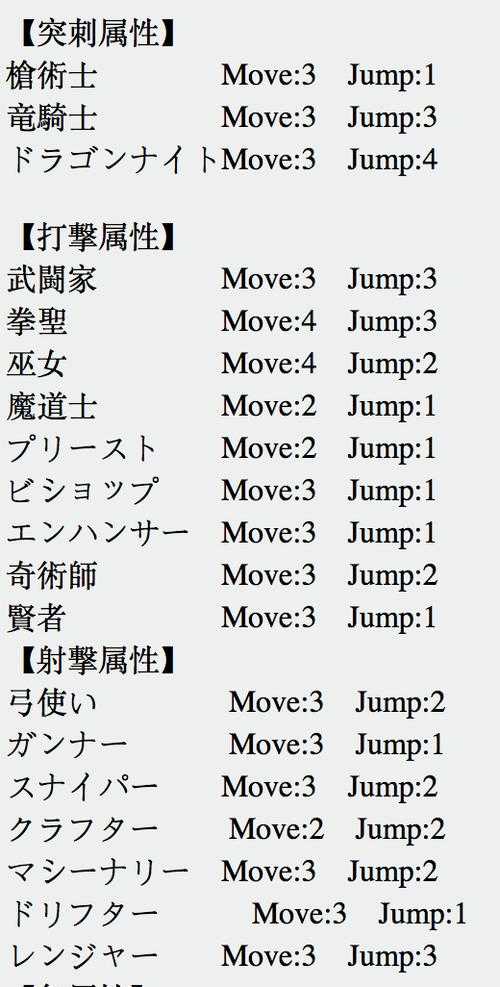 2025年 网游炼金之神 材料获取全攻略