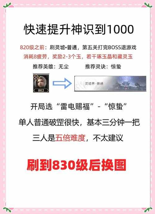 2025年 网游百城 升级全攻略 亲测有效的12种进阶技巧
