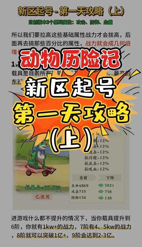 2025年 网游重生之杀神降临 战力提升全攻略