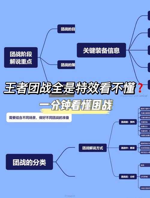 2025年 网游魂OL 团队战职业全解析 这四大角色为何成副