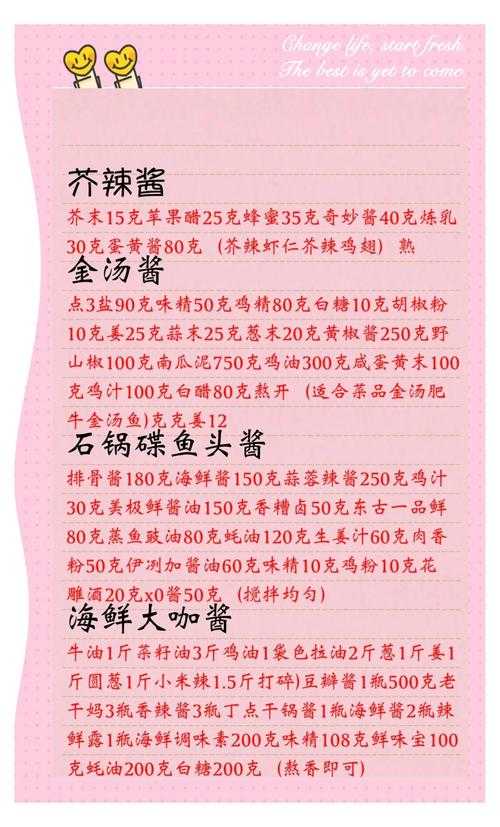 2025年 美女餐厅 全攻略 真实玩家亲测有效的12条技巧