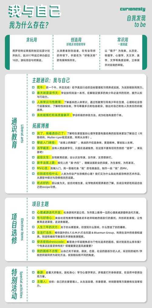 2025年 美好青春 进阶指南 真实玩家经验全解析
