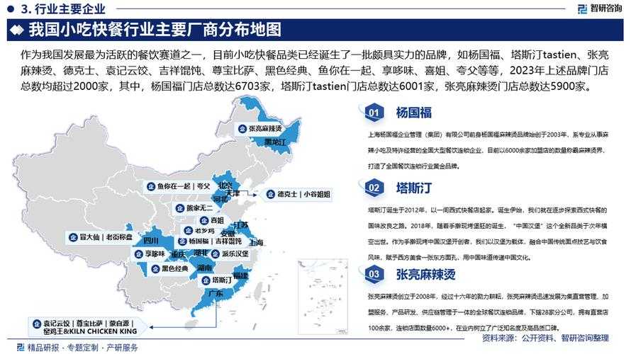 2025年 美食元宇宙 深度体验报告