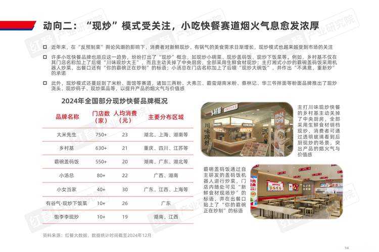 2025年 美食奇缘 玩家真实体验报告