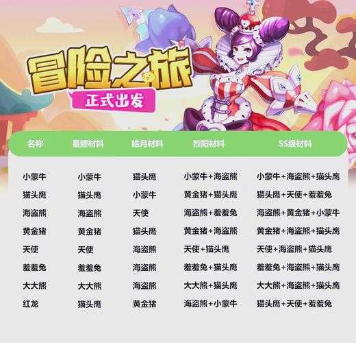 2025年 聚义网游 宠物培养全攻略 从新手到高手的进阶之路