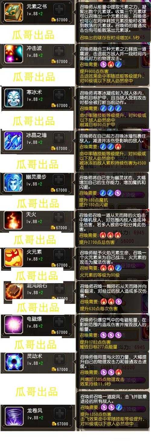 2025年 胜利召唤师 实战全攻略 从新手村到巅峰赛的血泪经