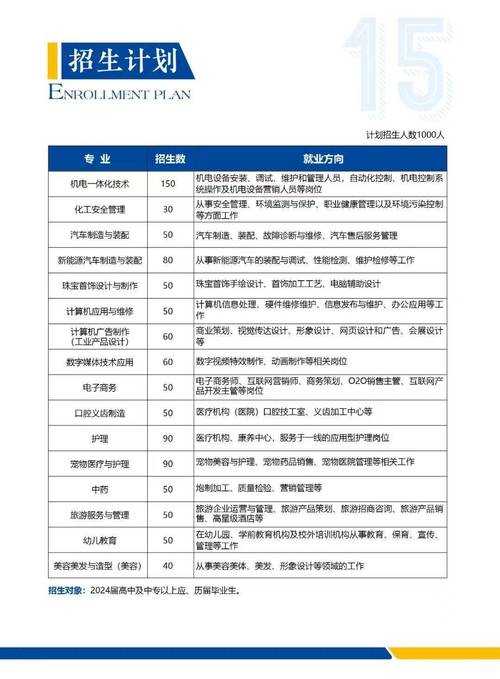 2025年 能力在天堂2革命 职业选择全解析