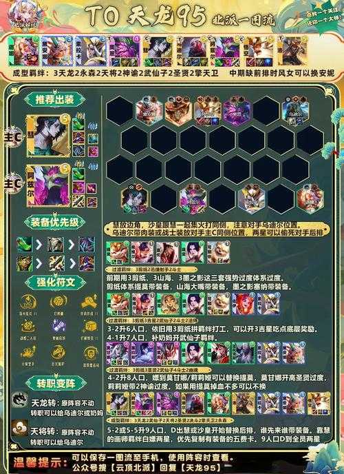 2025年 腾图 高阶玩家技能搭配实战指南
