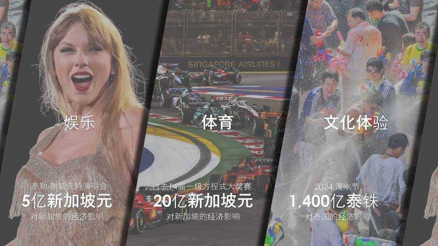2025年 自游色彩 深度体验报告 个性化战斗与数据驱动的游