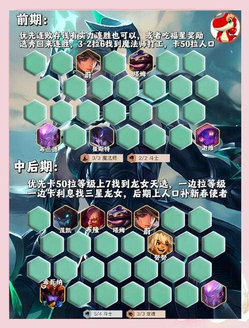 2025年 英雄联盟 女剑圣连招与实战指南