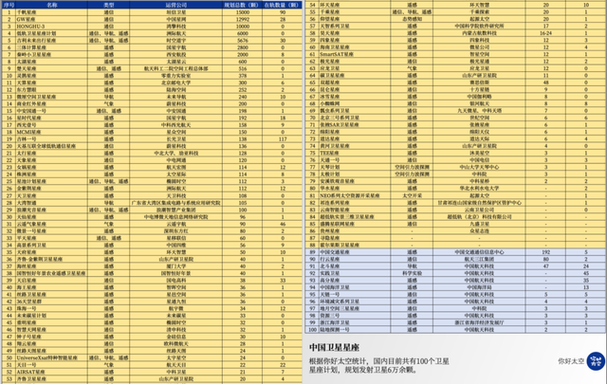 2025年 远征 技能平衡调整实战观察