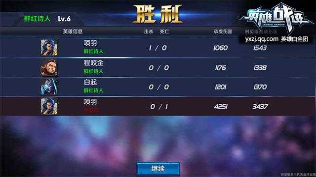 2025年 远征契 PVP战场生存指南 真实玩家数据驱动的战