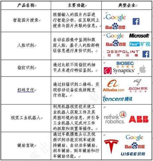 2025年 远征将士 Boss战通关全攻略 附权威数据对比